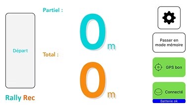 Écran principal — bouton connecté