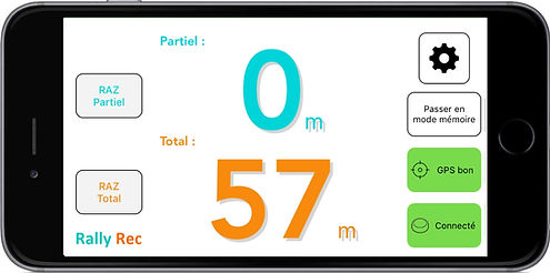 Utilisation en liaison
